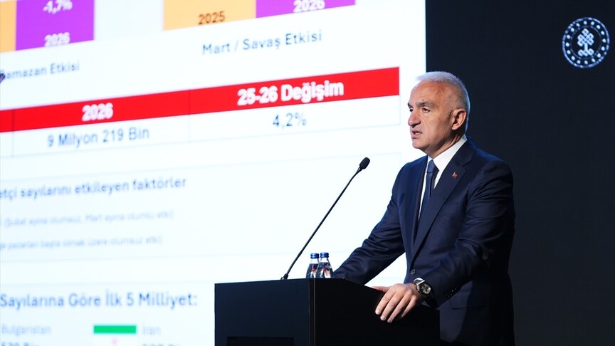Kültür ve Turizm Bakanı Ersoy: İlk çeyrekte turizm geliri 9 milyar 896 milyon dolar olarak gerçekleşti